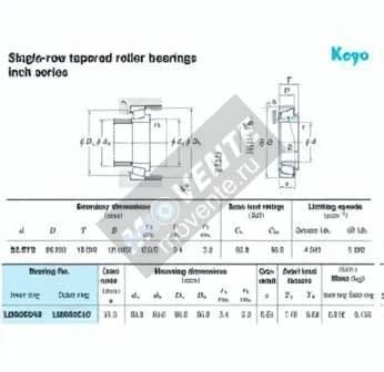KOYO LM806649-LM806610-JTEKT - Image 1