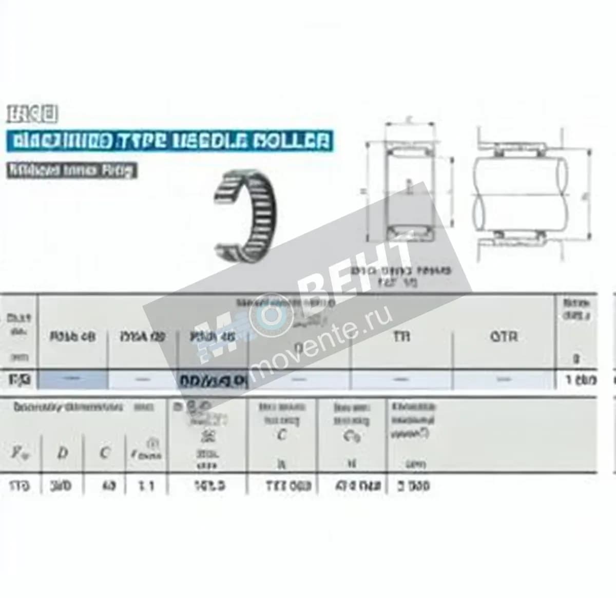 IKO RNA4832-IKO - Image 1