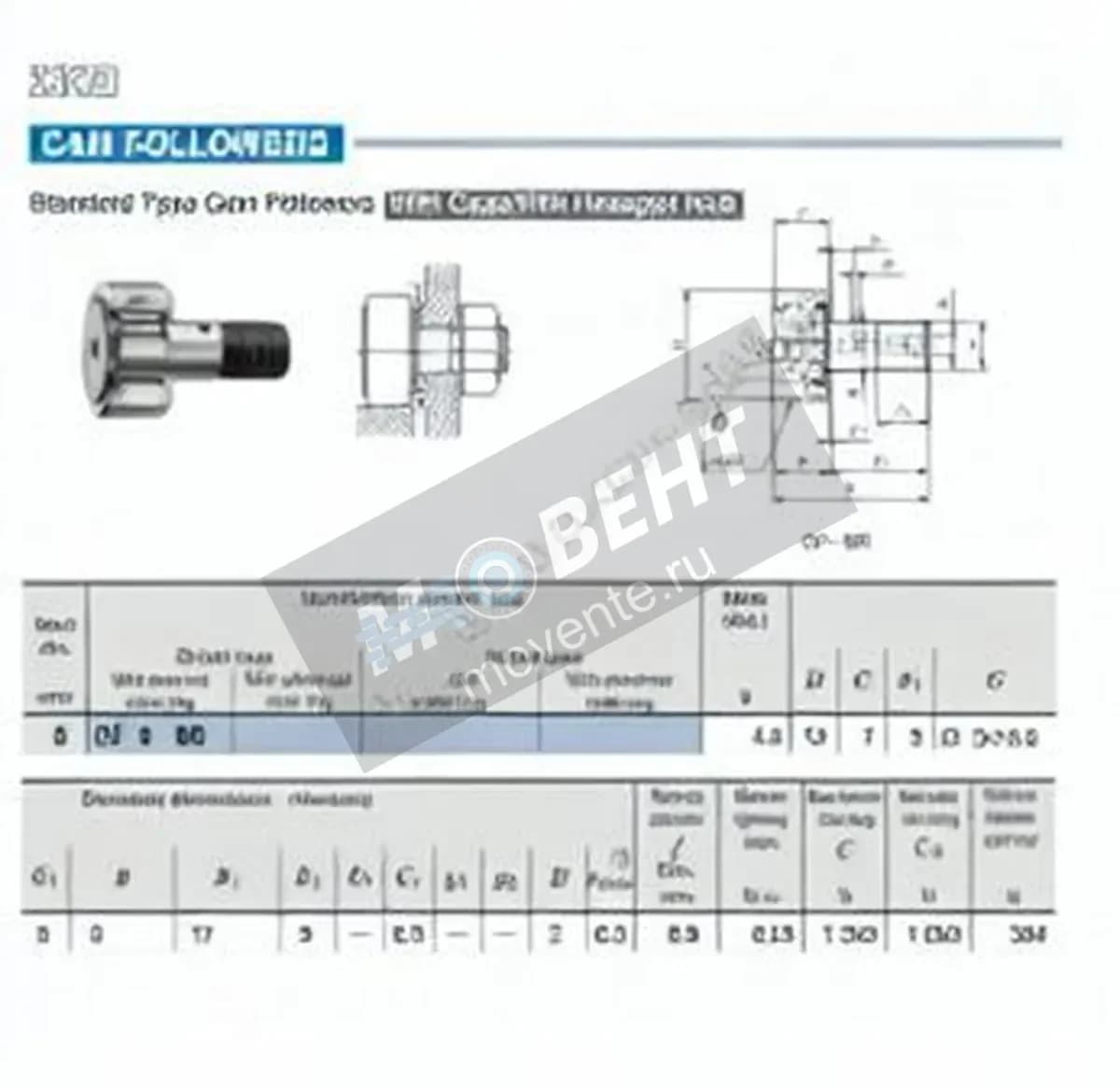 IKO CF3-BR-IKO - Image 1