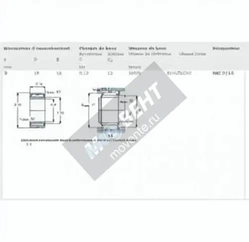 SKF NKI916-SKF - Image 1