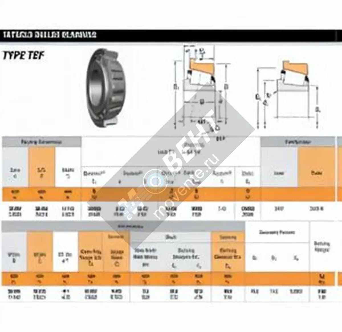 TIMKEN 3767-3720-B-TIMKEN - Image 1
