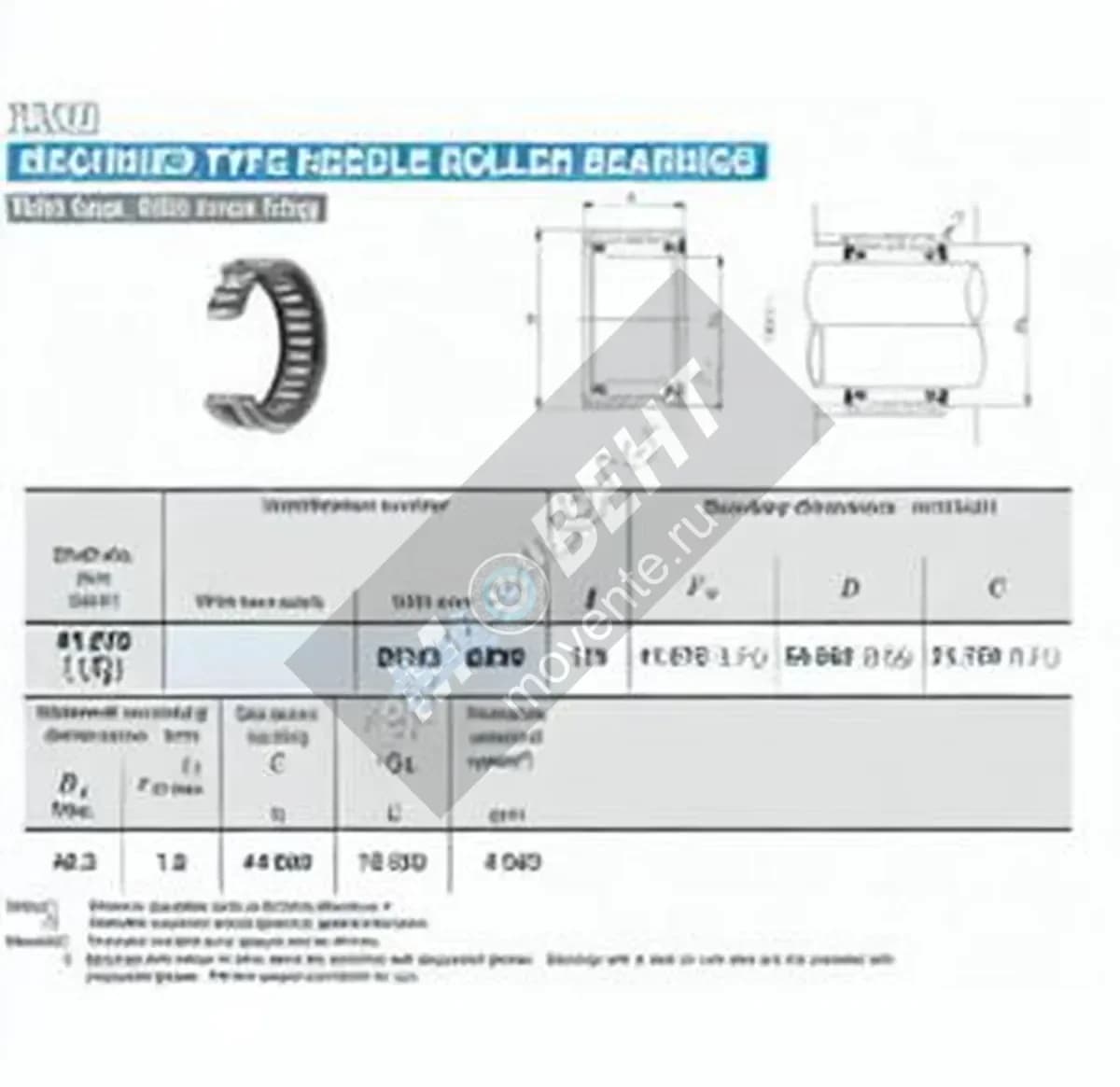 IKO BR263520-U-IKO - Image 1