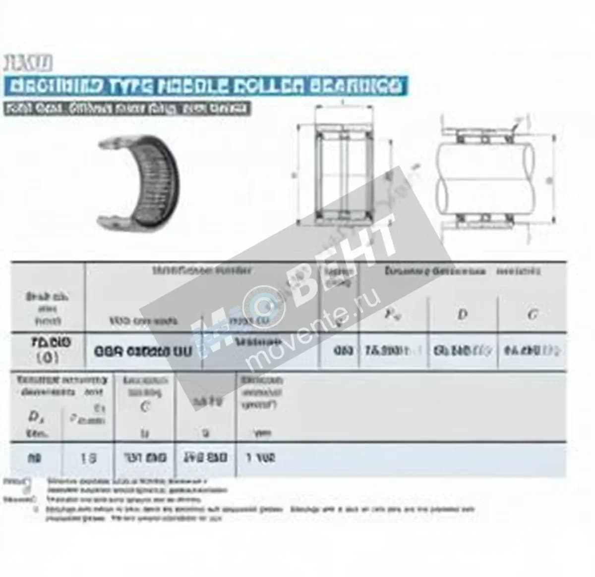 IKO GBR486028-UU-IKO - Image 1