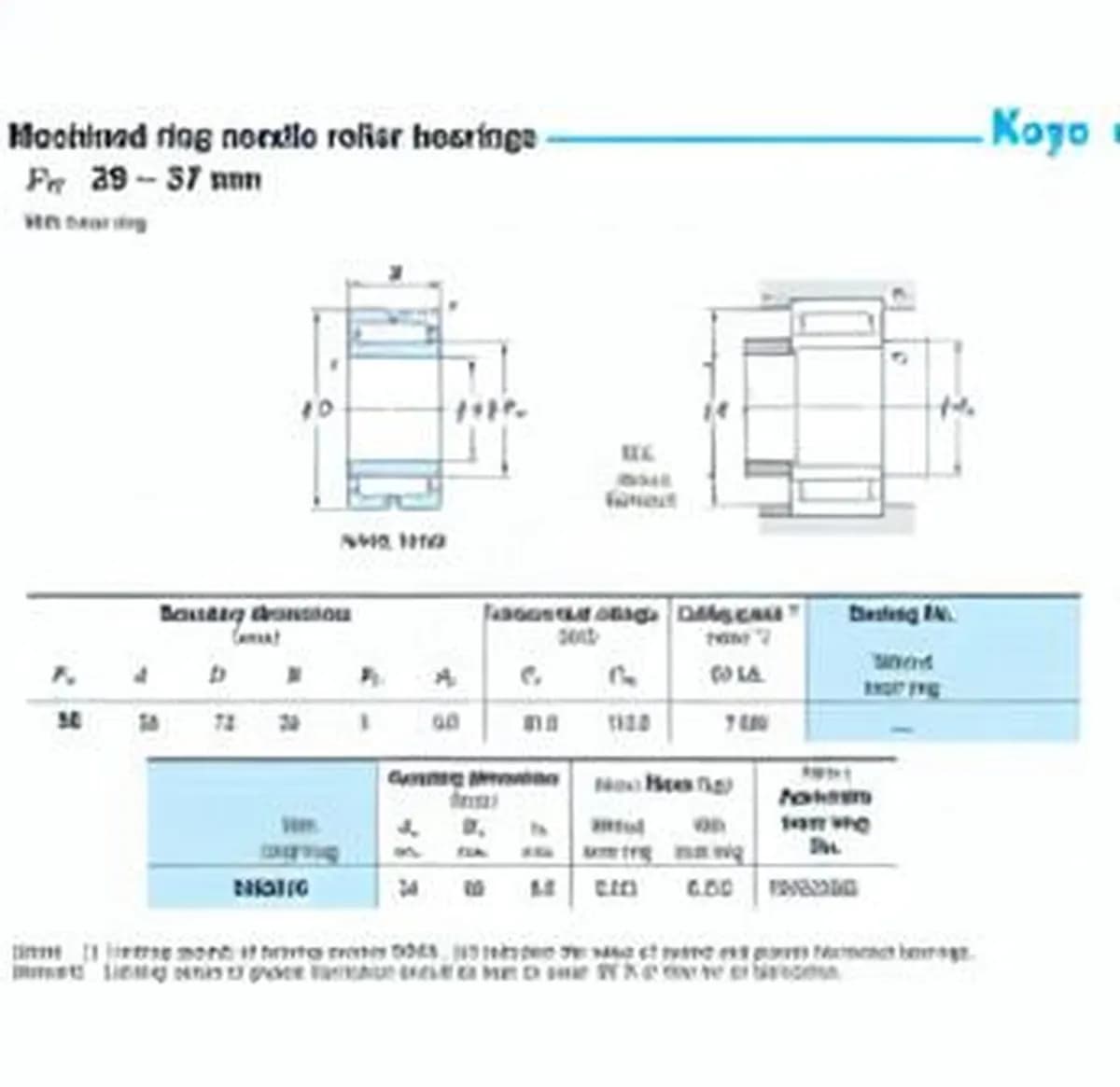 JTEKT NA5910-JTEKT - Image 1