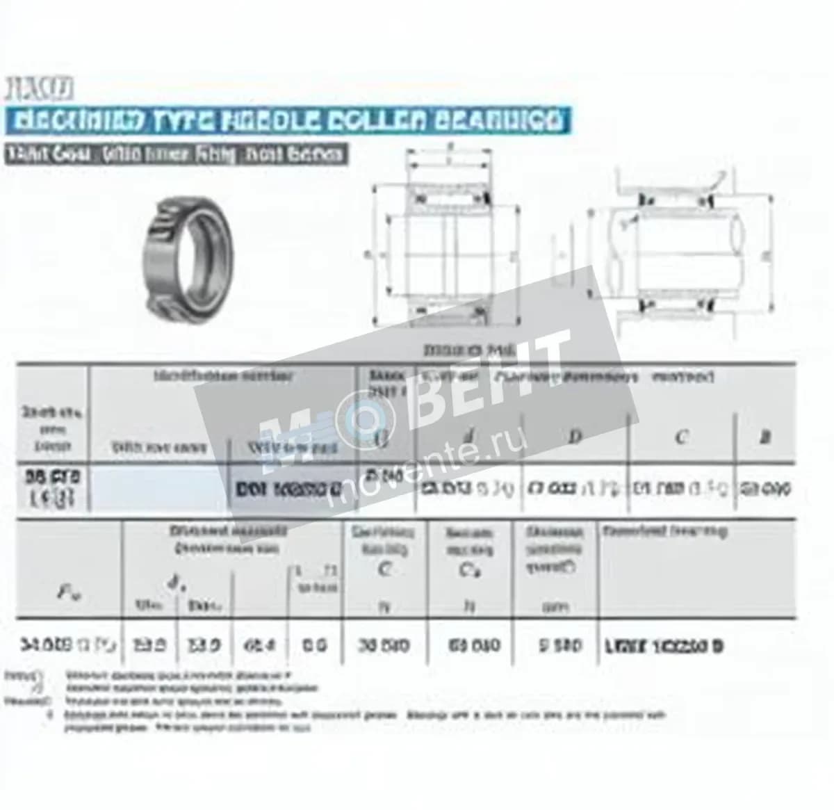 IKO BRI183020-U-IKO - Image 1