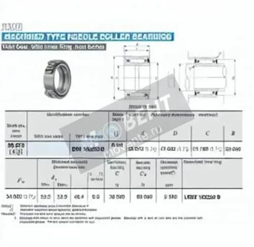 IKO BRI183020-U-IKO - Image 1