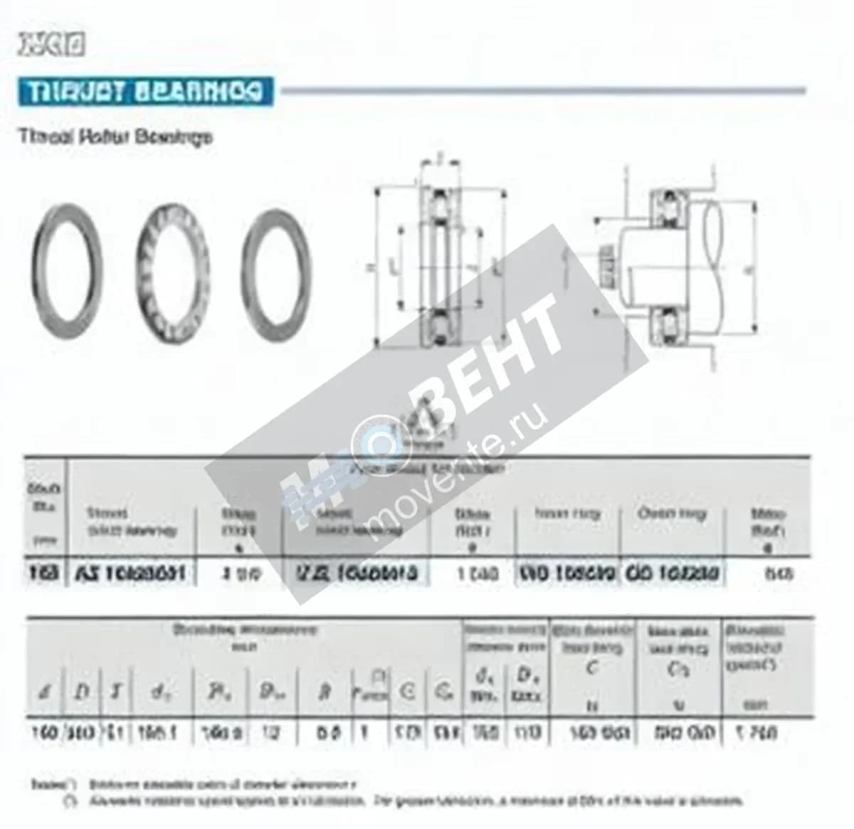 IKO AZ16020031-IKO - Image 1