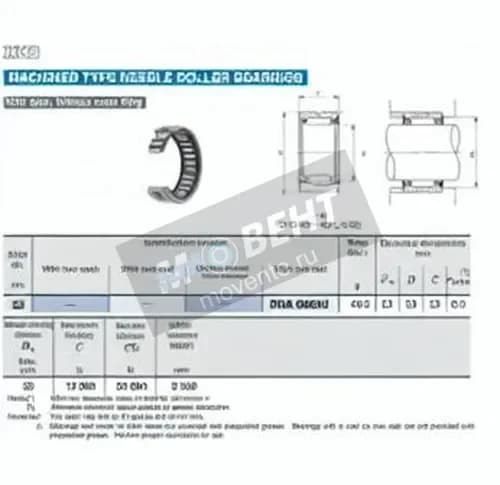 IKO RNA6903-U-IKO - Image 1