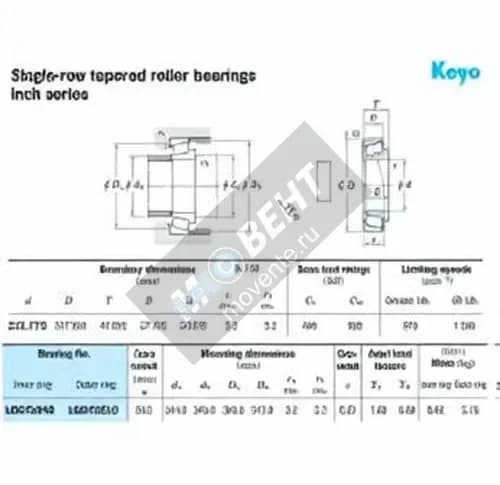 JTEKT LM245848-LM245810-JTEKT - Image 1