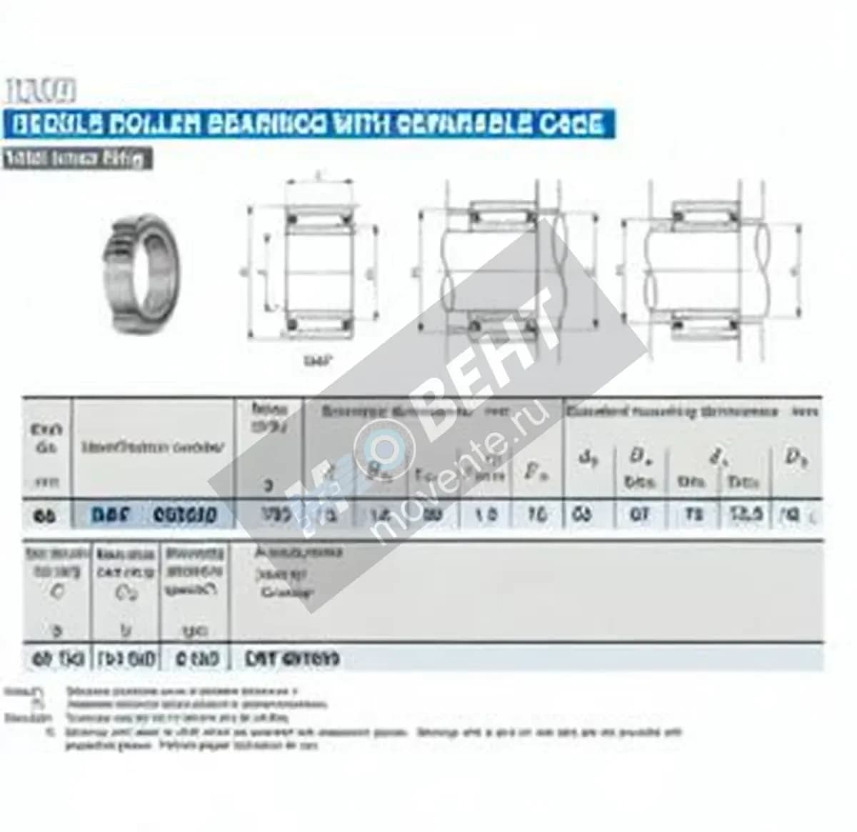 IKO NAF659530-IKO - Image 1