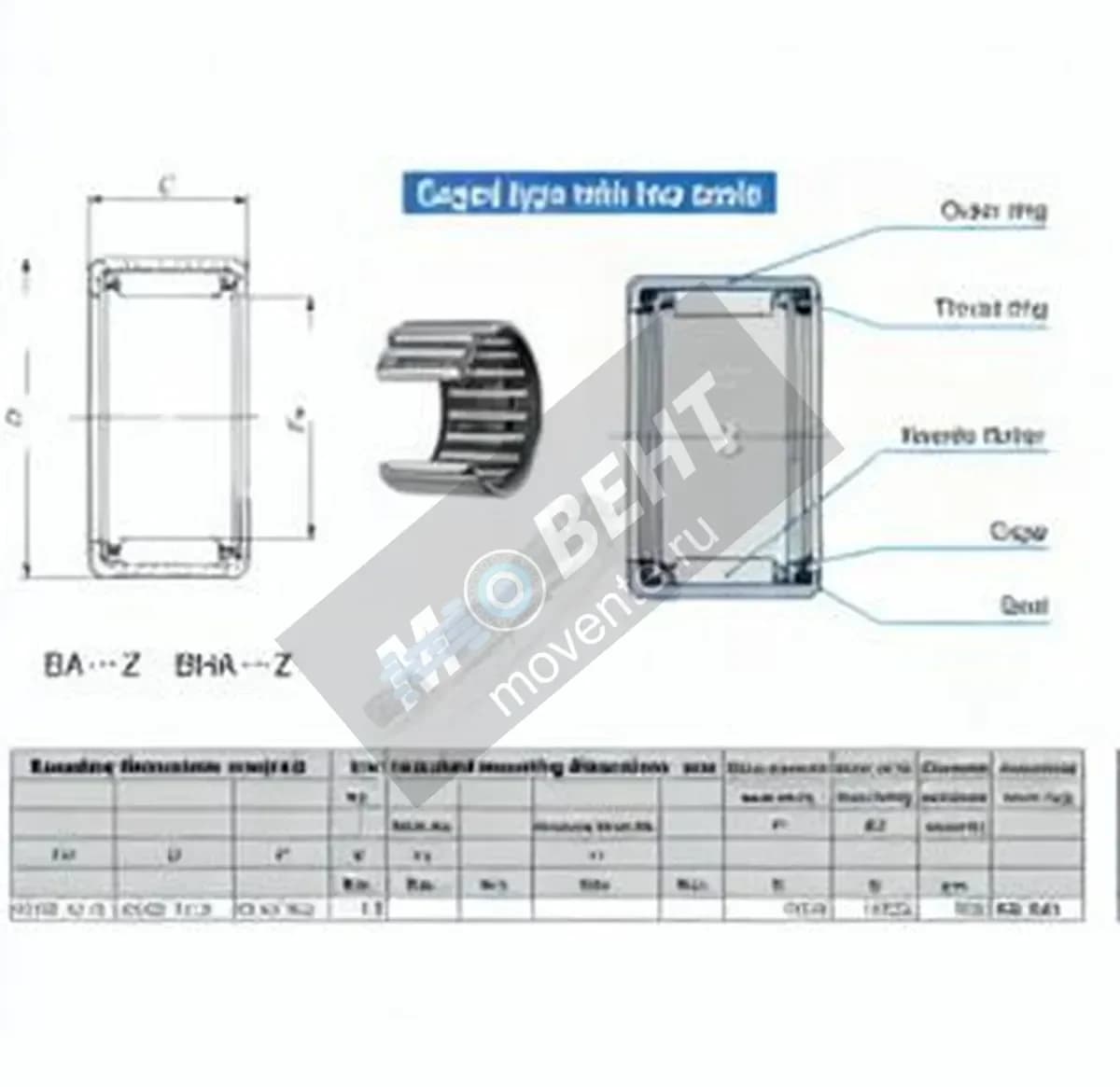 IKO BA3424-Z-IKO - Image 1