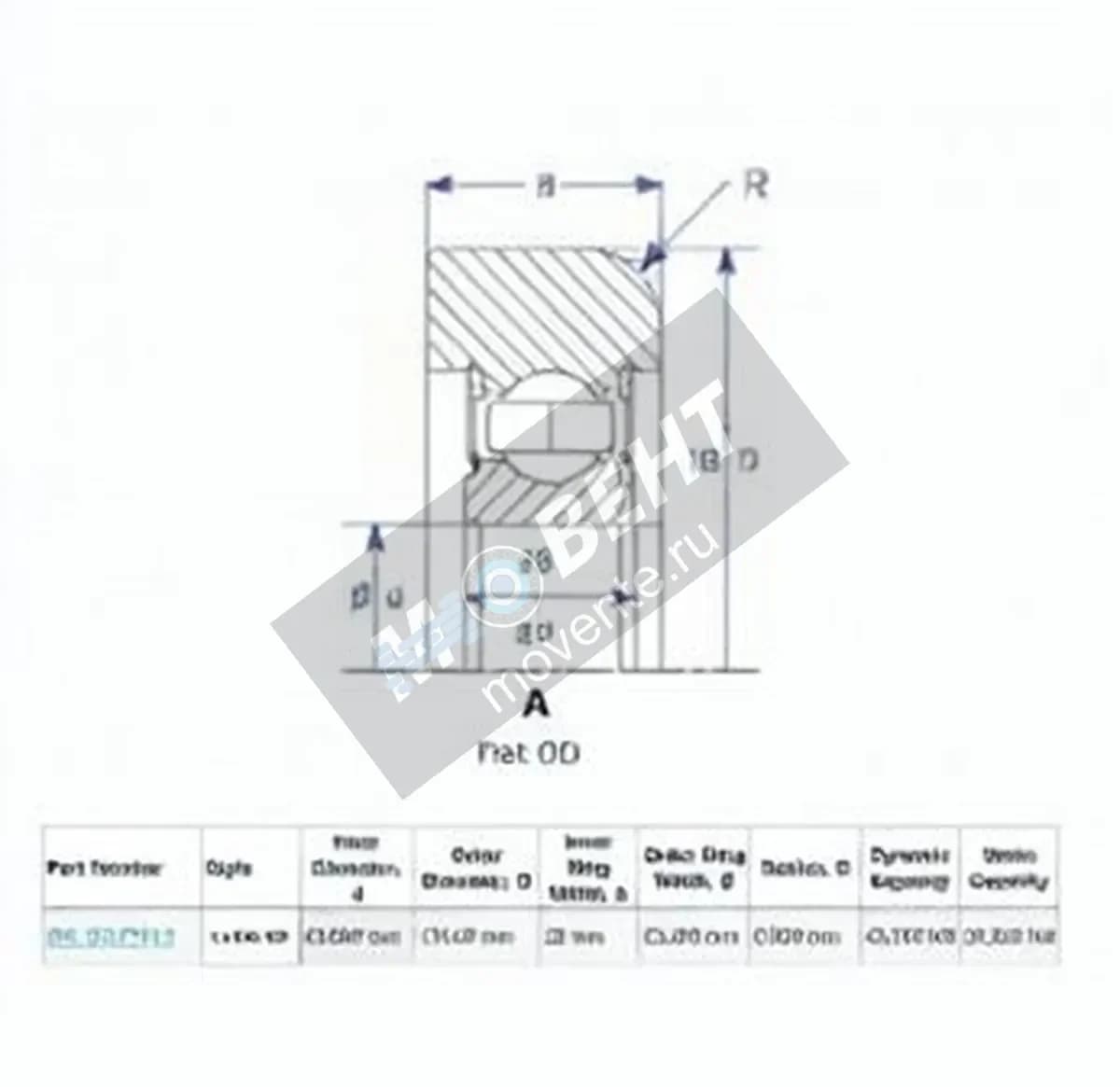 ENDURO MG308-FFN-2-ENDURO - Image 1