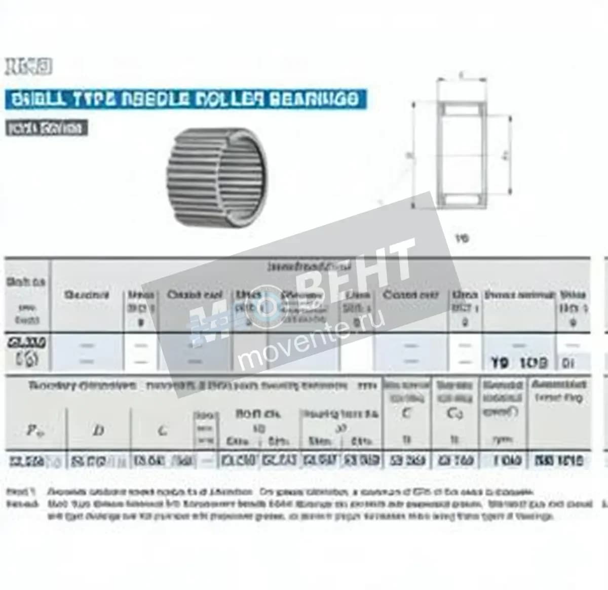 IKO YB1412-IKO - Image 1