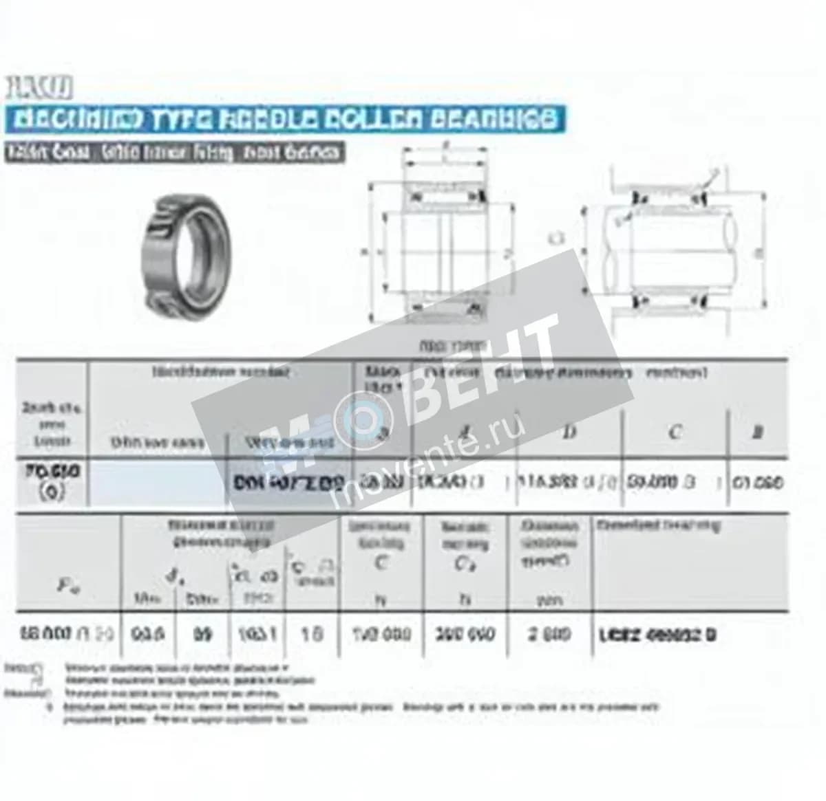 IKO BRI487232-U-IKO - Image 1