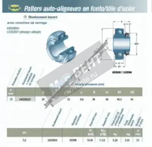 SNR UK206-G2-H2306-SNR - Image 1