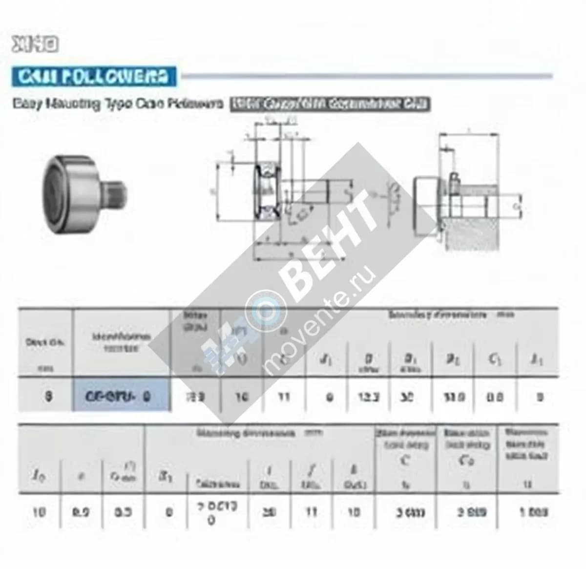 IKO CF-SFU-6-IKO - Image 1
