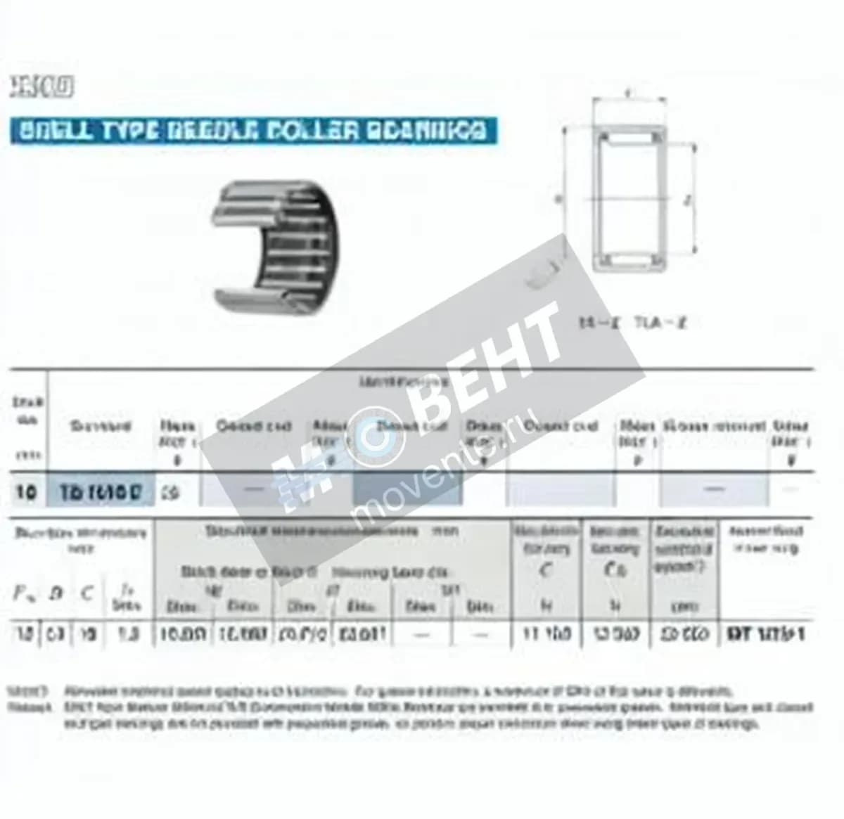 IKO TA1616-Z-IKO - Image 1