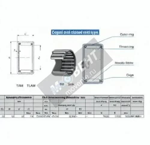 IKO TAM2520-IKO - Image 1