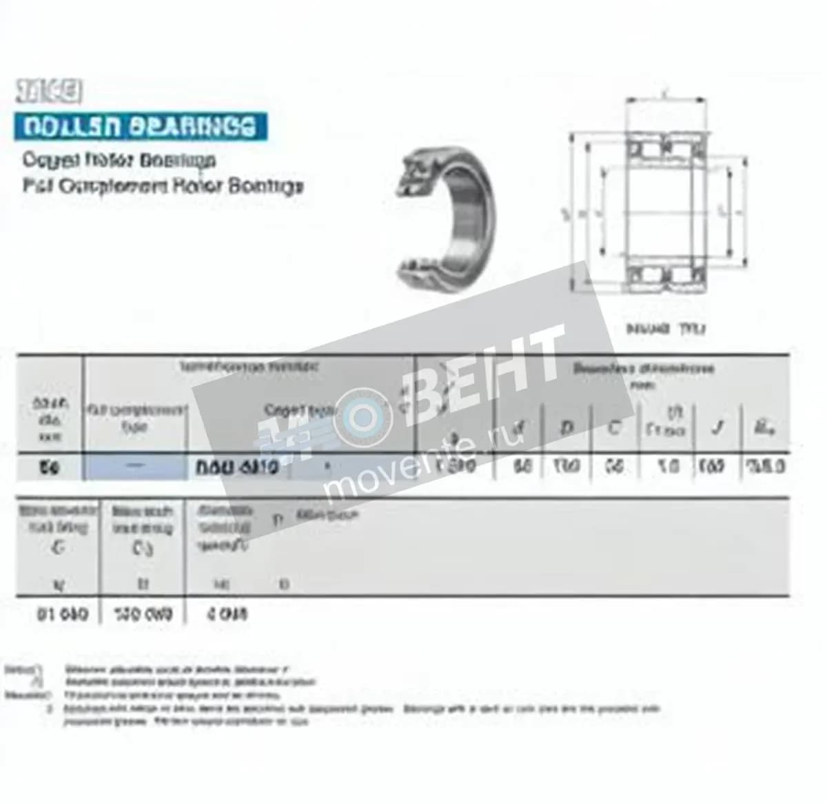 IKO NAU4919-IKO - Image 1