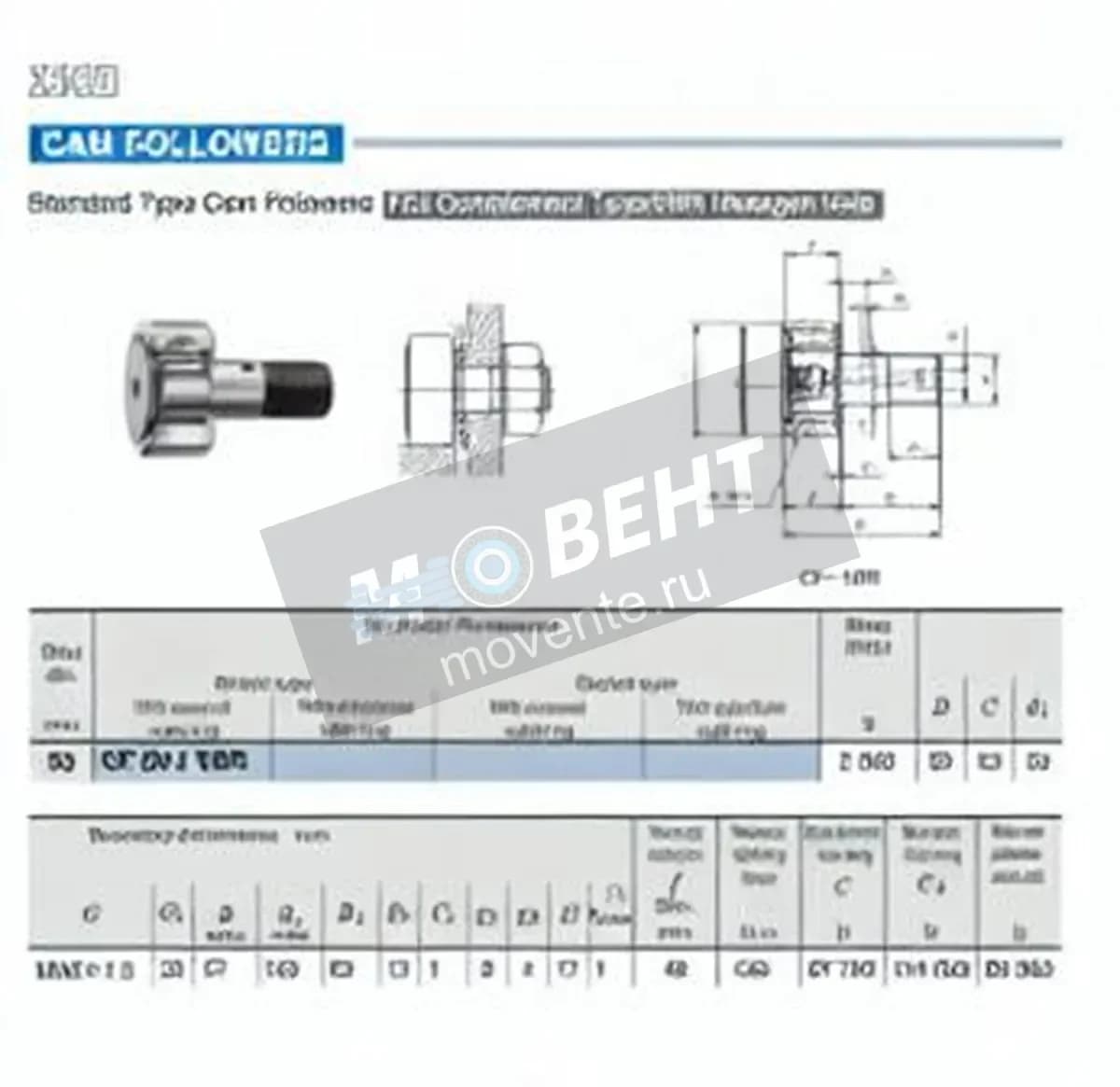 IKO CF30-1-VBR-IKO - Image 1
