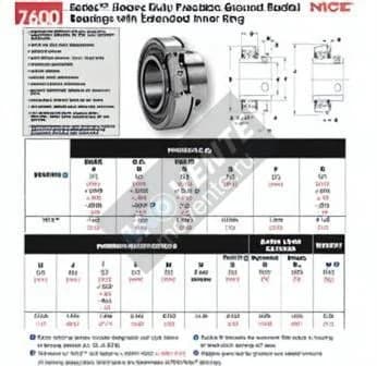 NICE 7612-DL-NICE - Image 1
