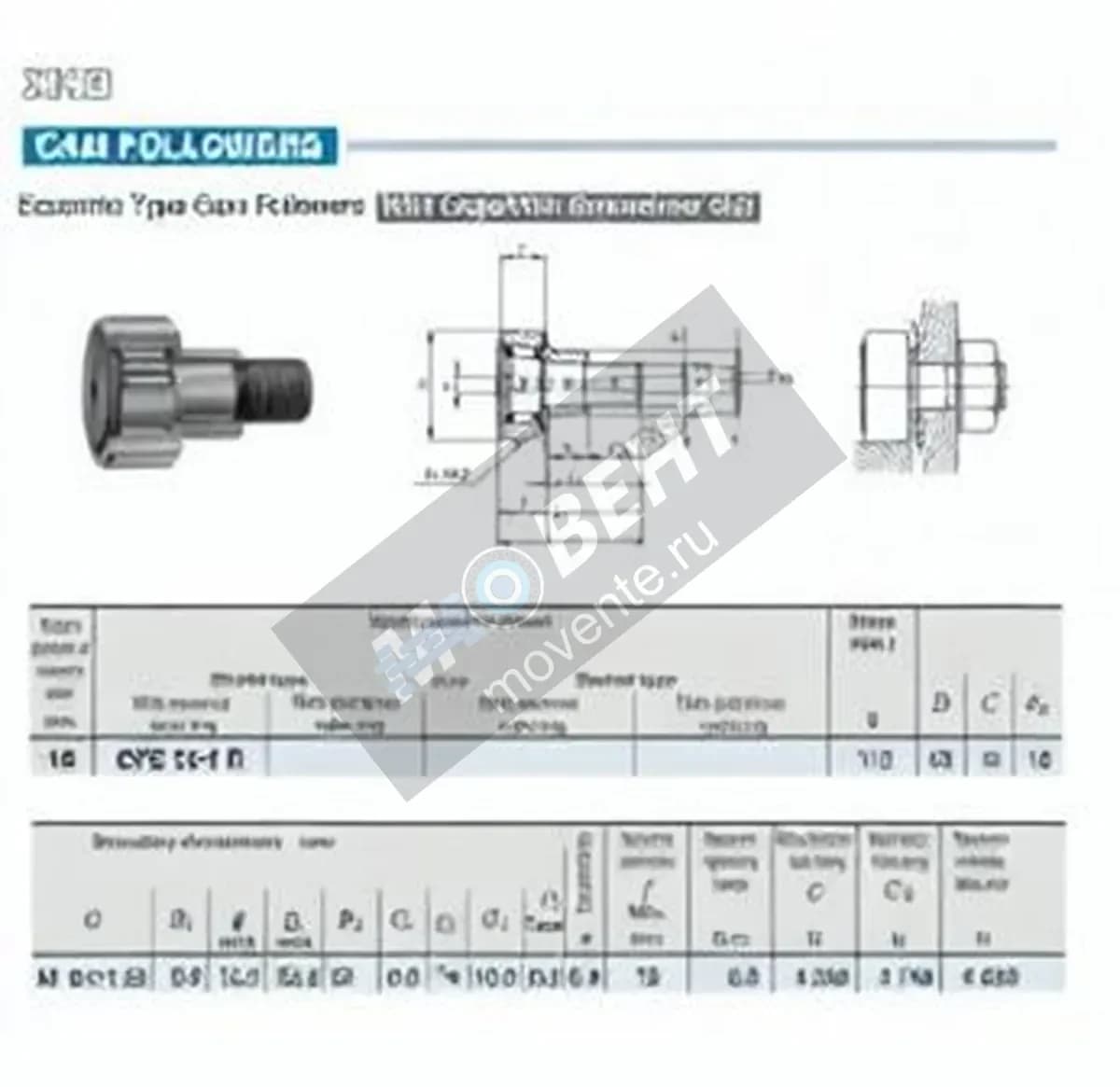 IKO CFE12-1-R-IKO - Image 1