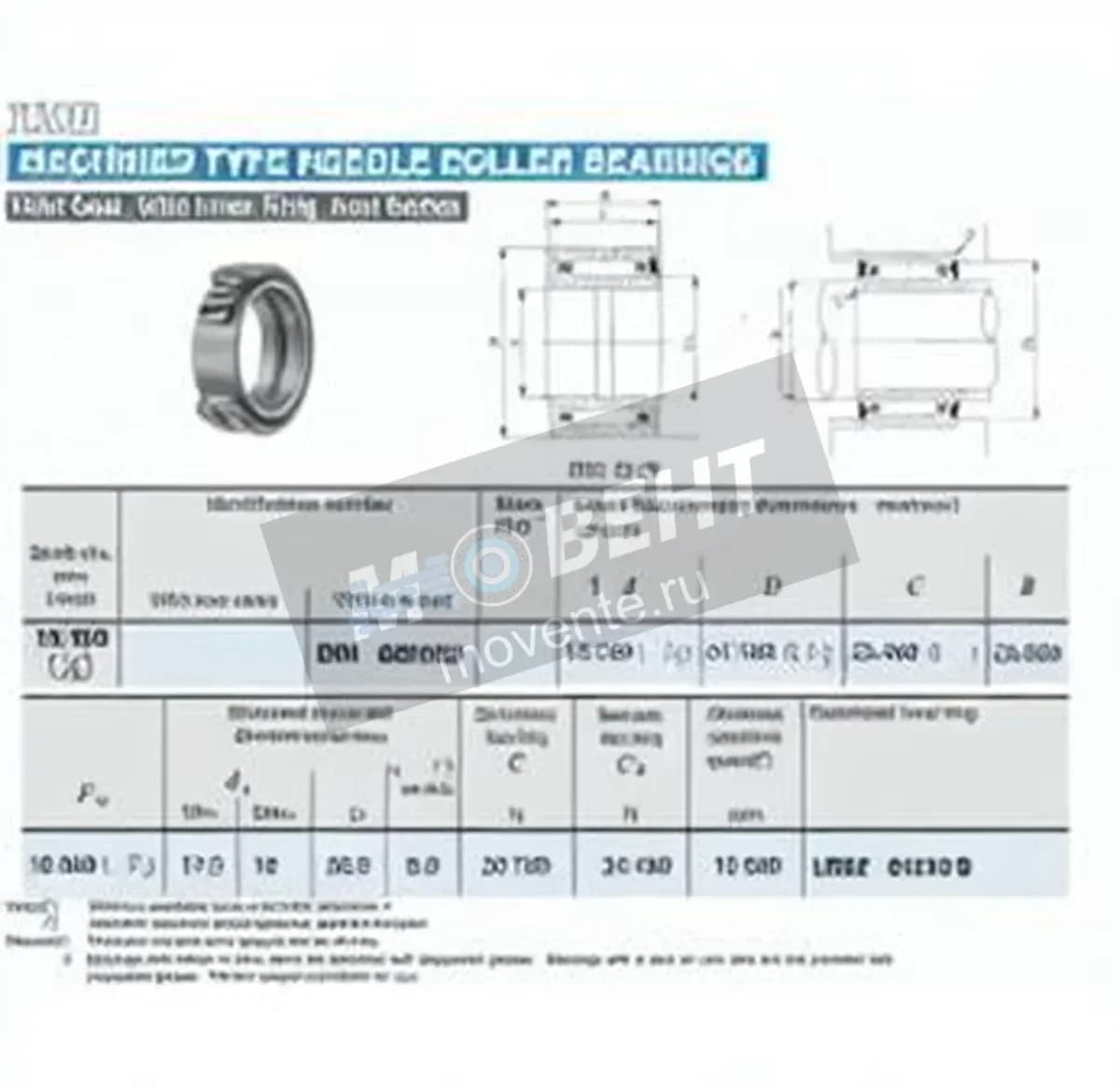 IKO BRI82016-U-IKO - Image 1