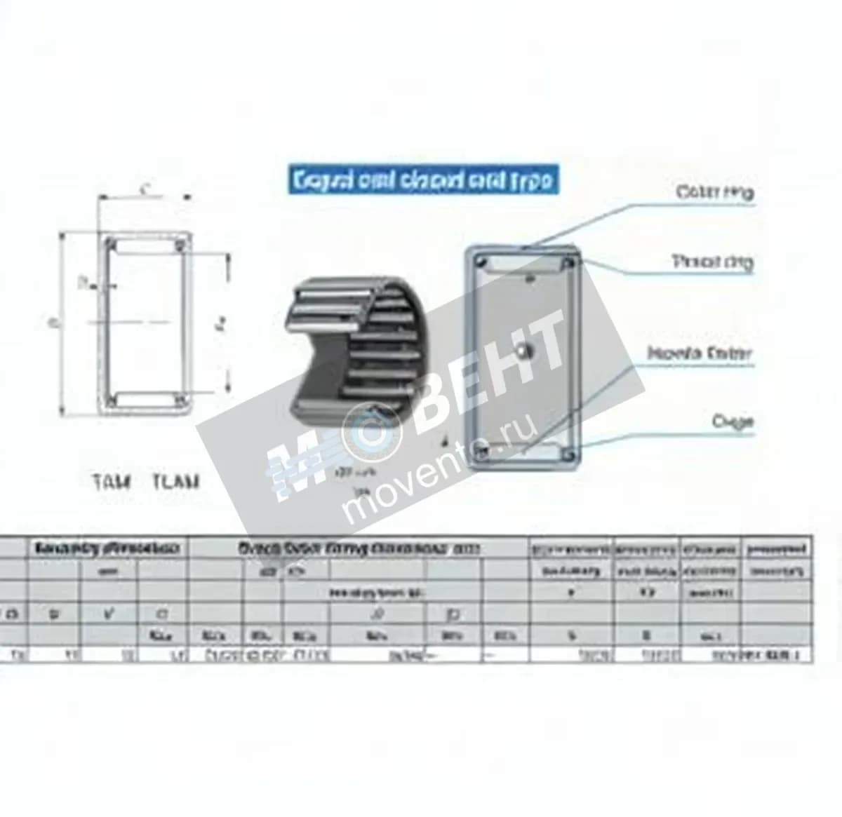 IKO TAM5530-IKO - Image 1