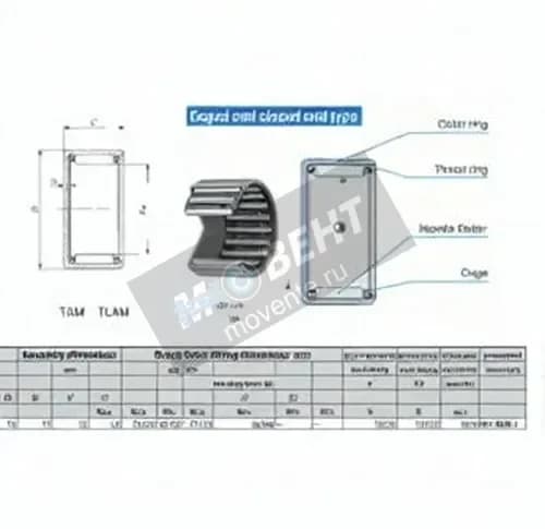 IKO TAM5530-IKO - Image 1