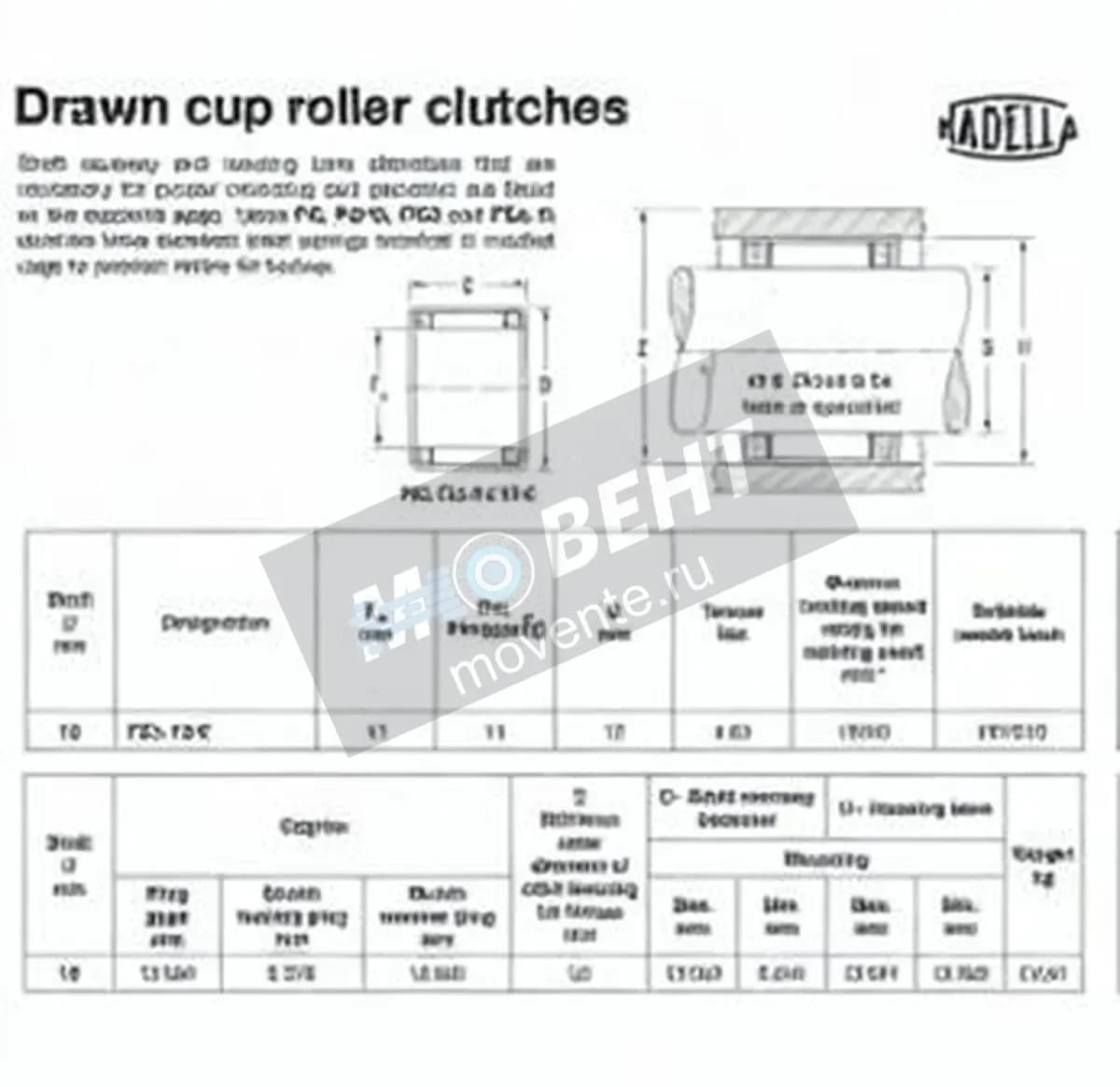 NADELLA FCL-10-K-NADELLA - Image 1