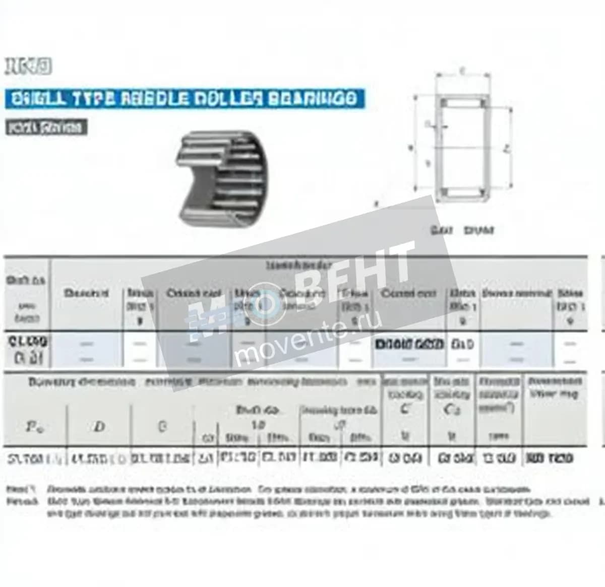 IKO BHAM2020-IKO - Image 1