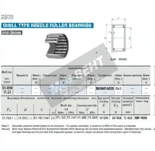 IKO BHAM2020-IKO - Image 1