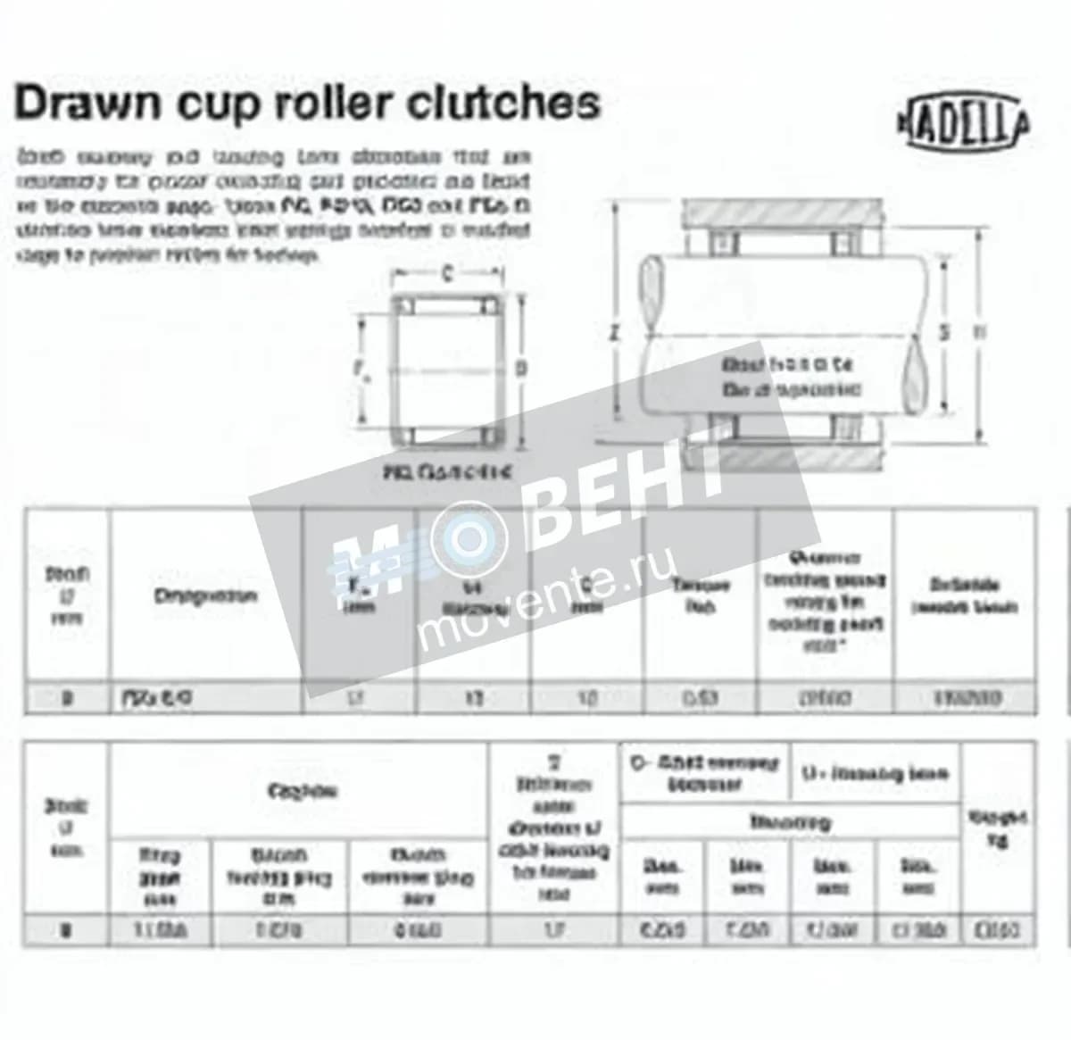 NADELLA FCL-8-K-NADELLA - Image 1