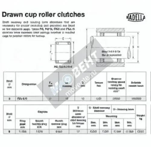 NADELLA FCL-8-K-NADELLA - Image 1
