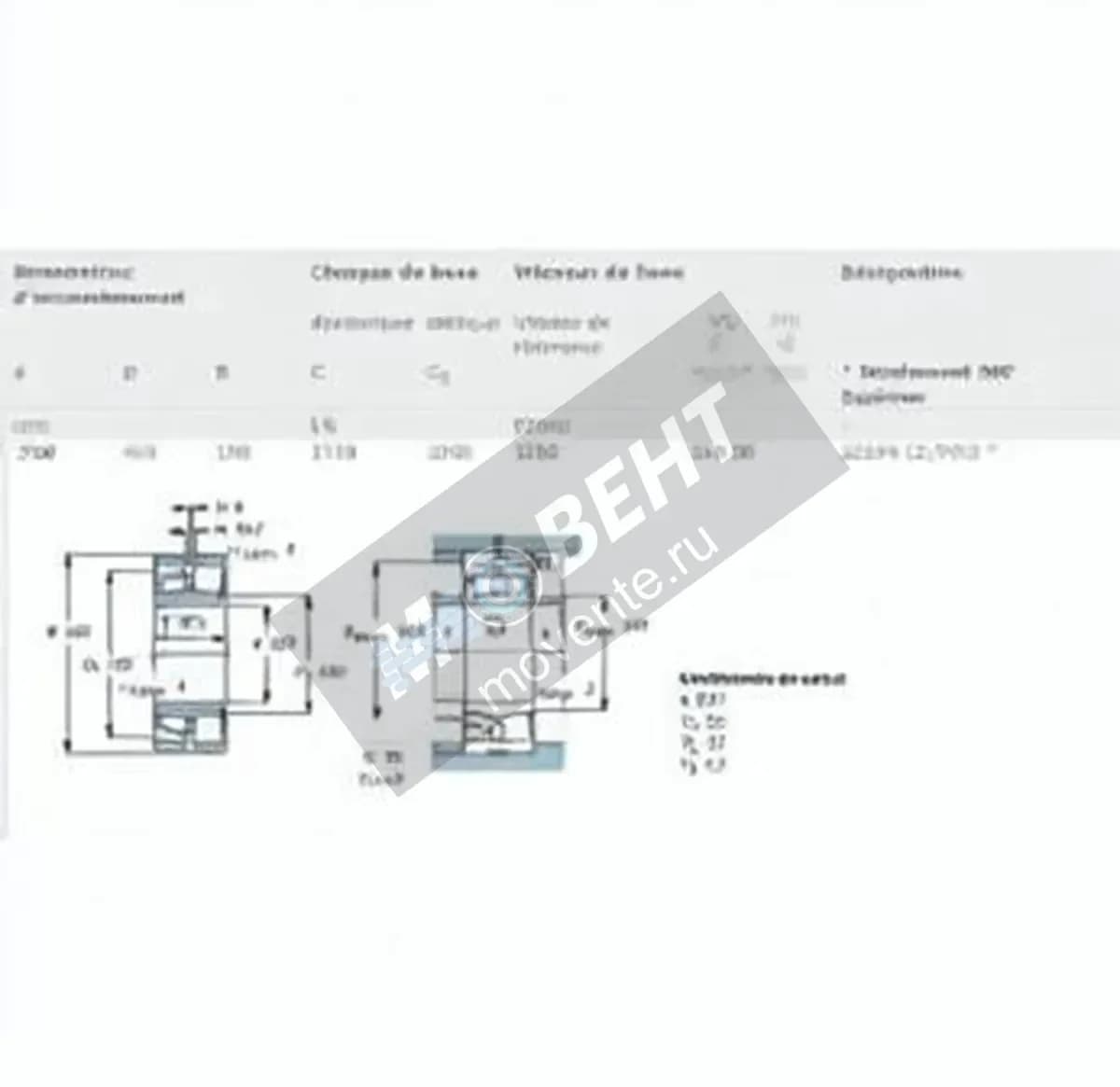 SKF 22244-CC-W33-SKF - Image 1