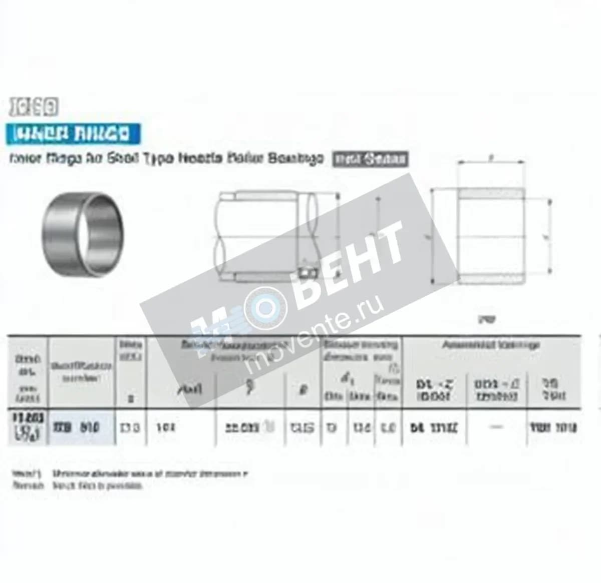 IKO IRB910-IKO - Image 1