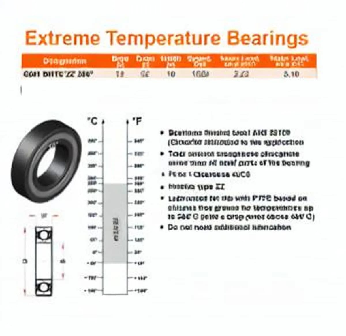 GEN 6201-ZZ-BHTS280 - Image 1