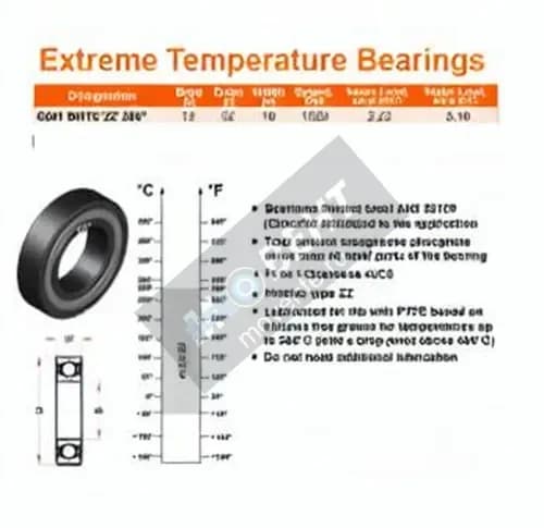 GEN 6201-ZZ-BHTS280 - Image 1