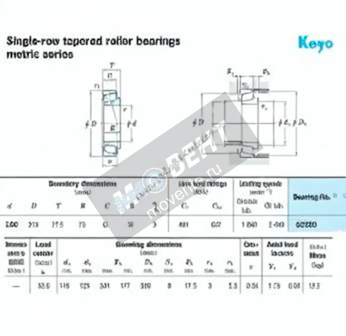 JTEKT 32320-JTEKT - Image 1