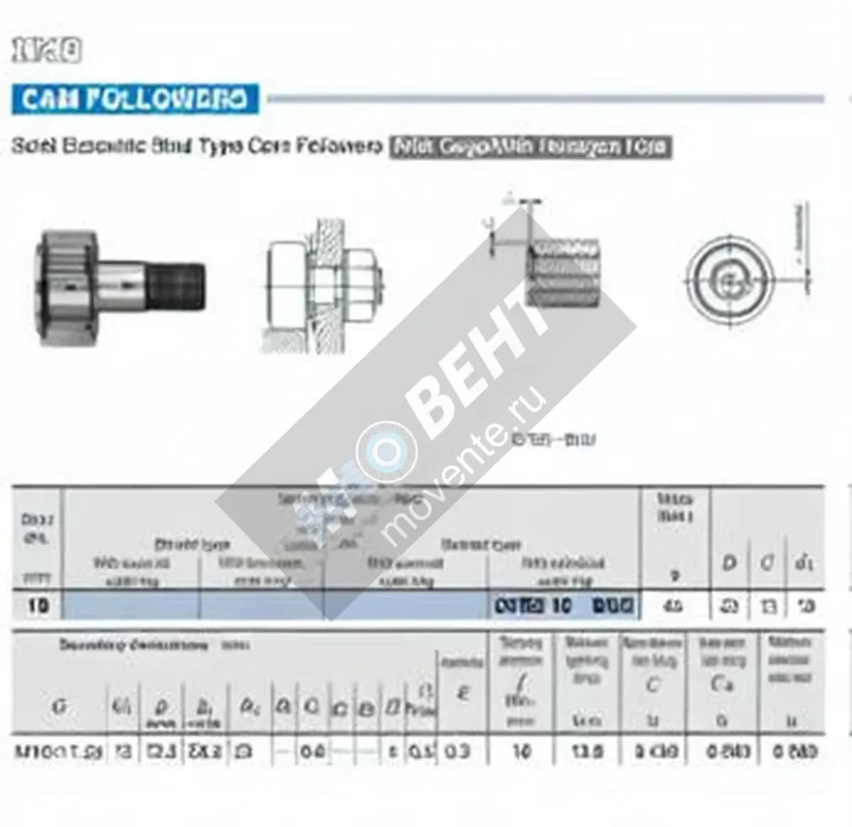 IKO CFES10-BUU-IKO - Image 1