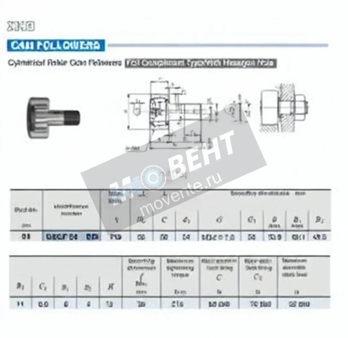IKO NUCF24-BR-IKO - Image 1