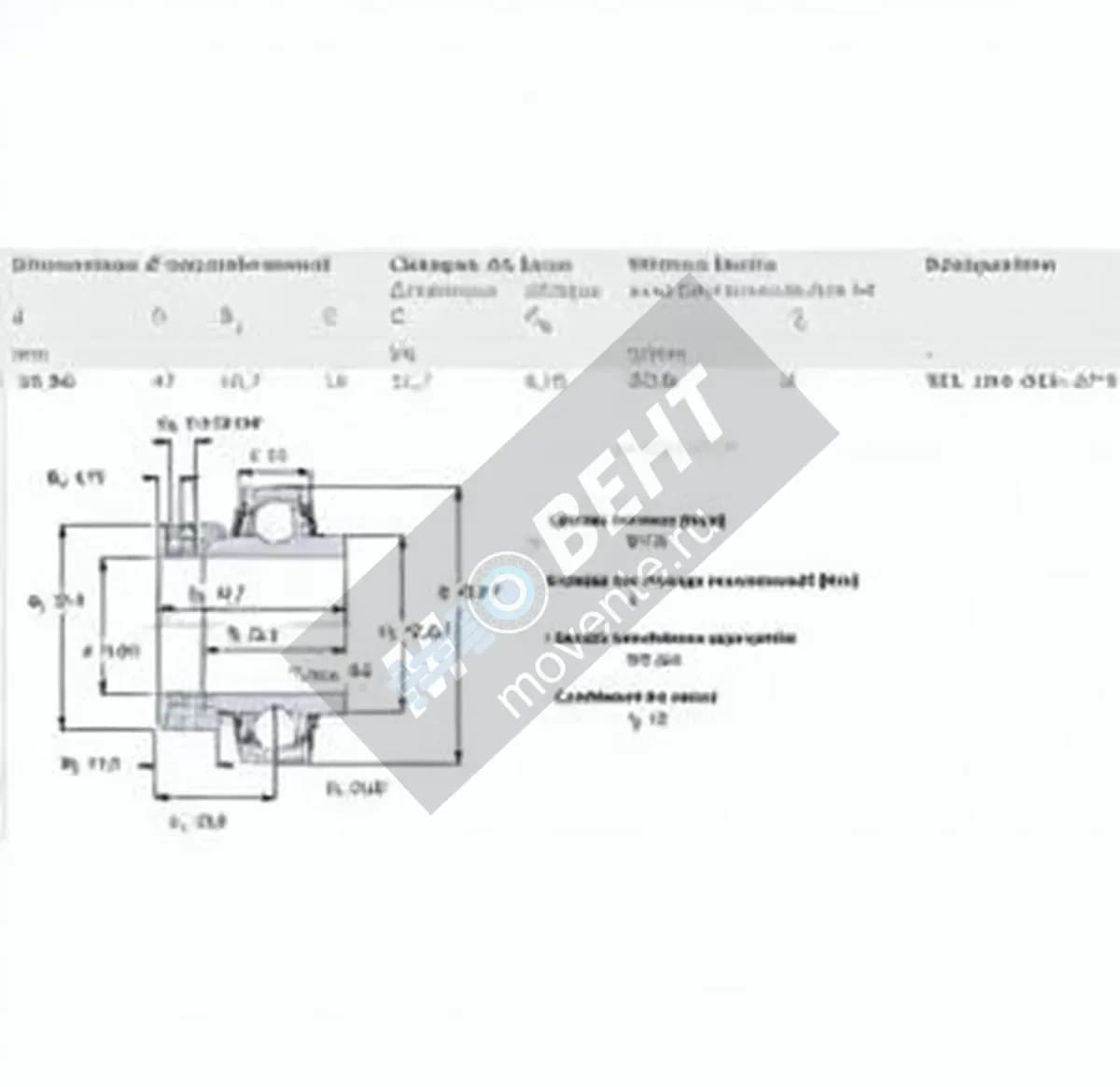 SKF YEL204-012-2F-SKF - Image 1