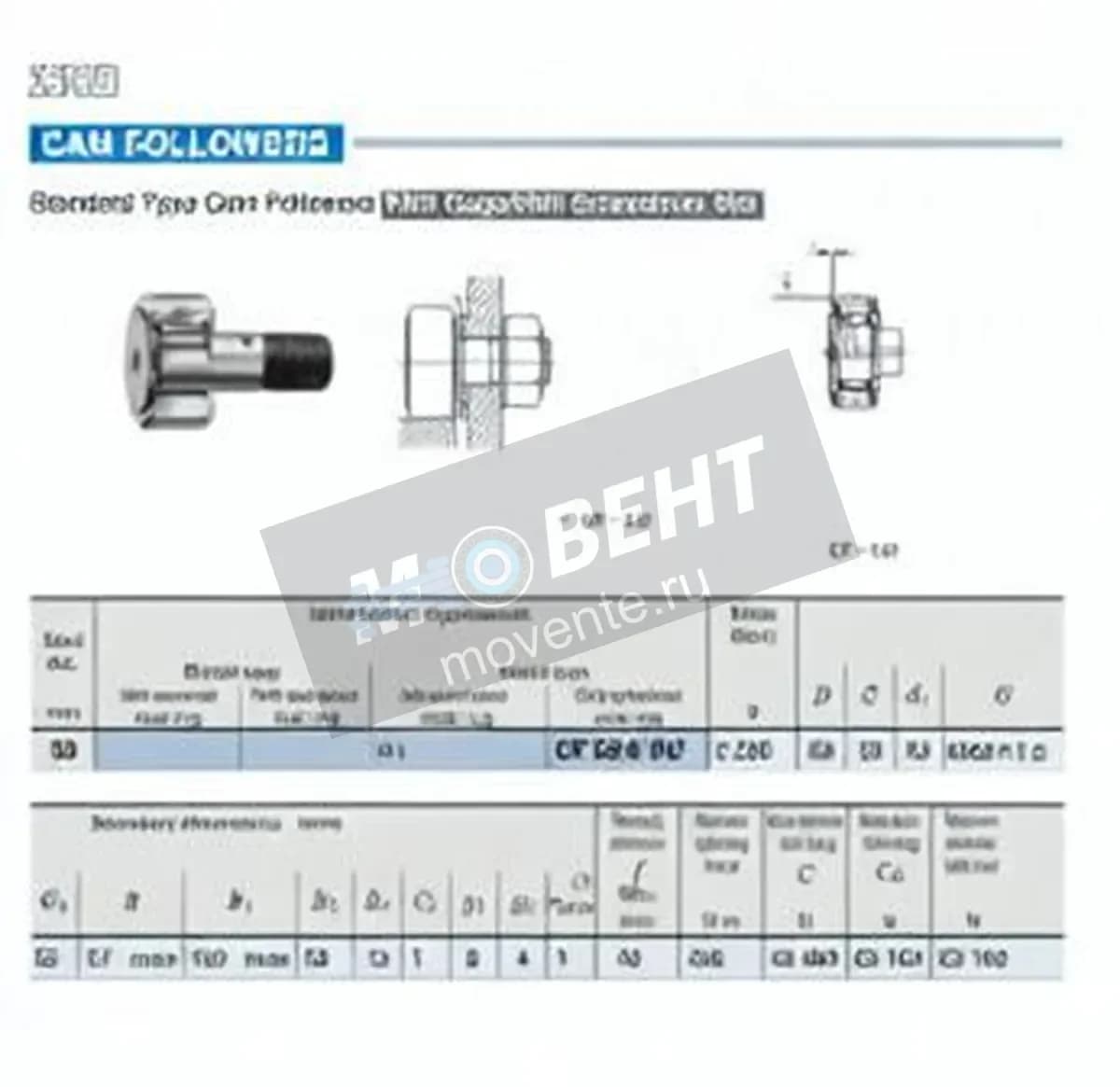 IKO CF30-2-UU-IKO - Image 1