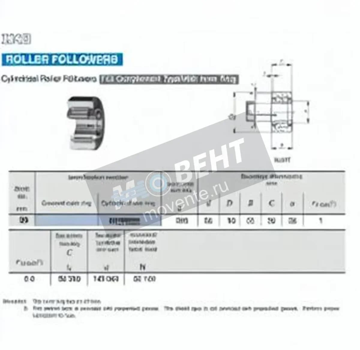 IKO NURT50-IKO - Image 1
