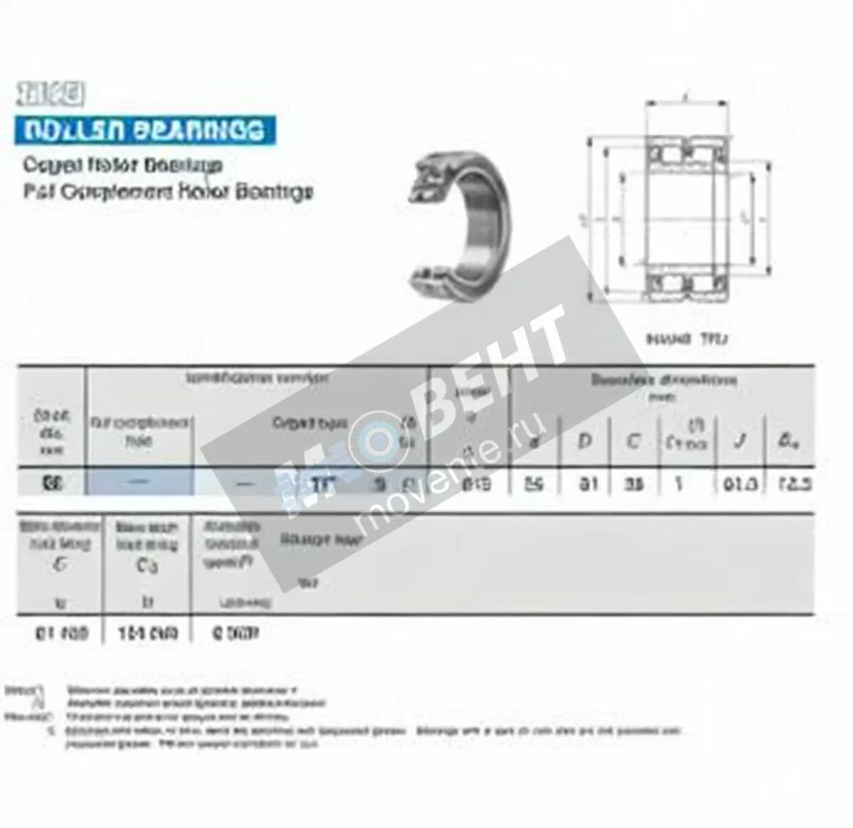 IKO TRU558138-IKO - Image 1