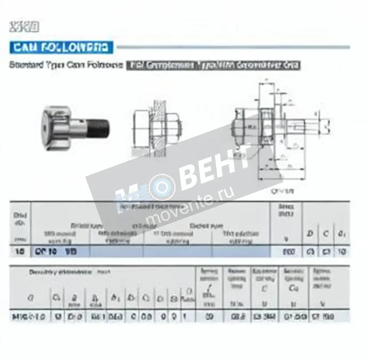 IKO CF18-VR-IKO - Image 1