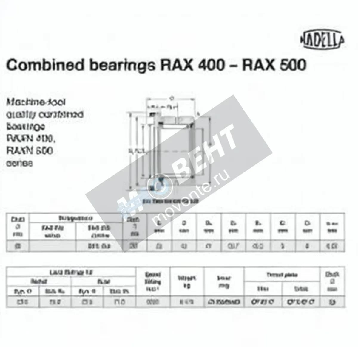 NADELLA RAX530-NADELLA - Image 1