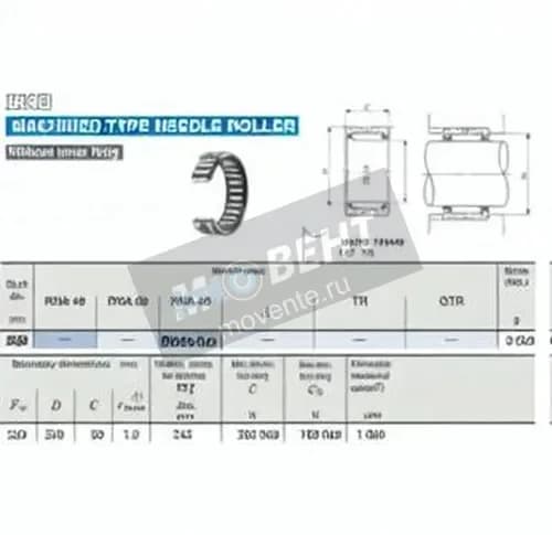 IKO RNA4840-IKO - Image 1