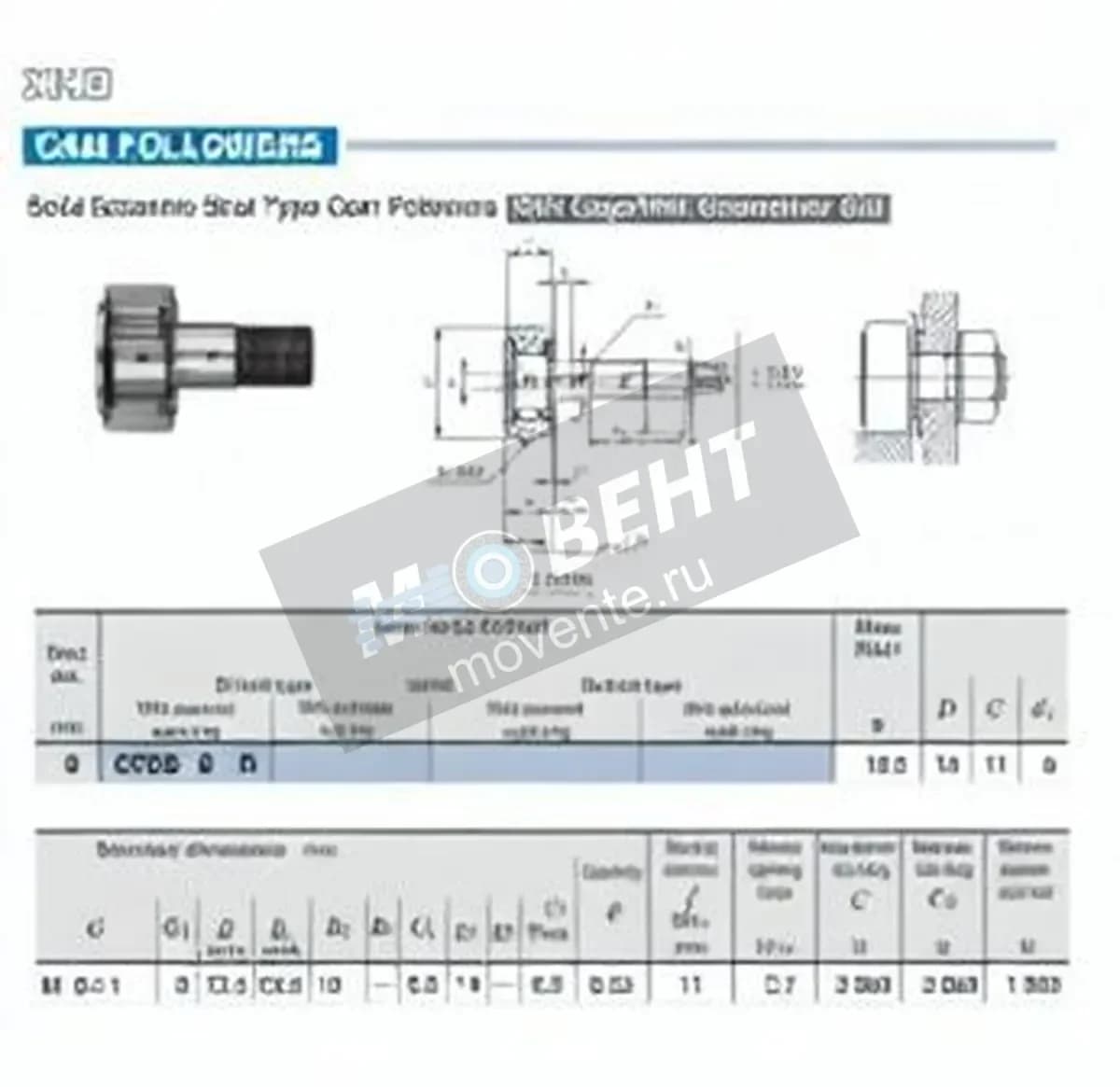 IKO CFES6-R-IKO - Image 1