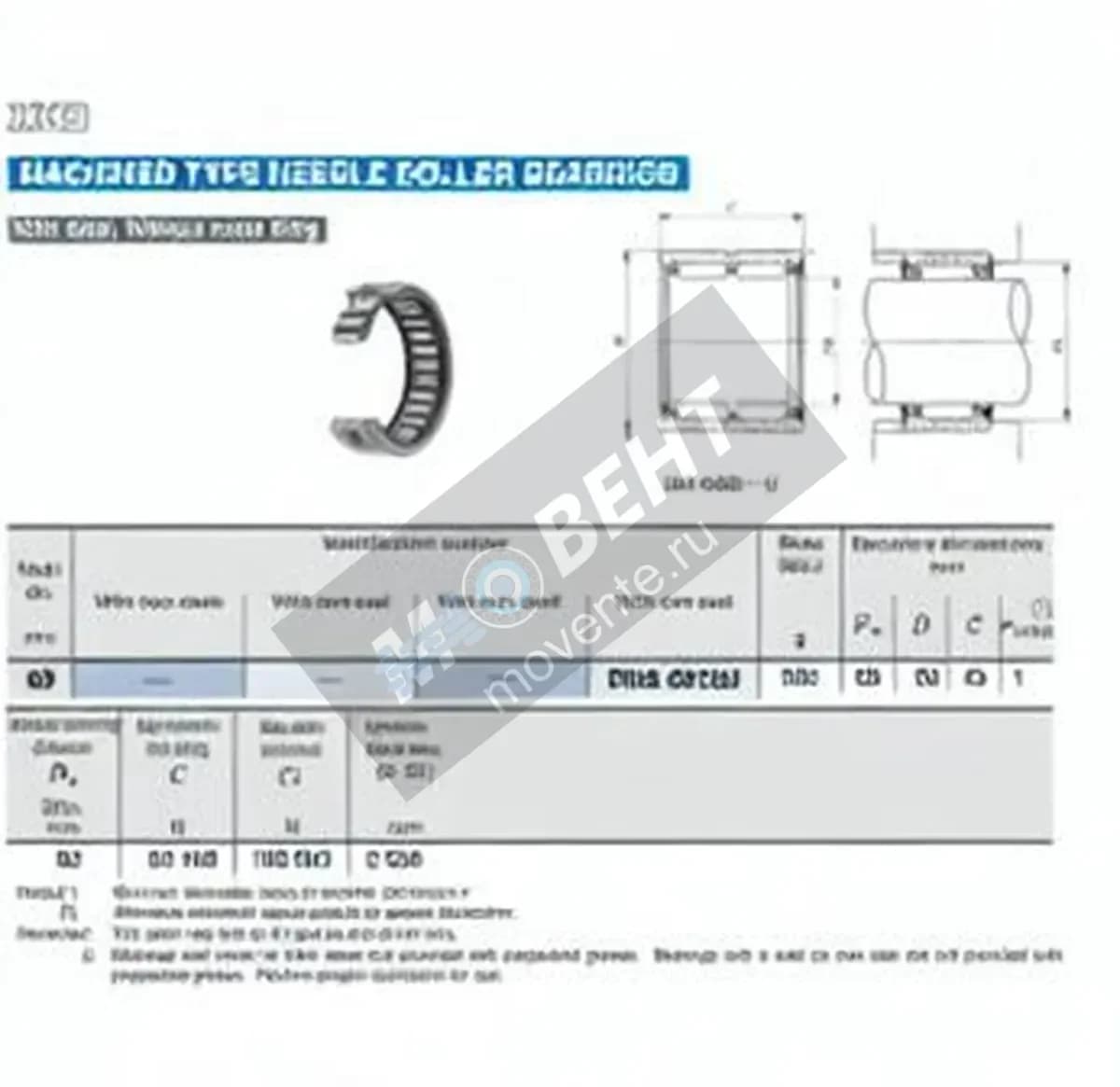IKO RNA6912-U-IKO - Image 1